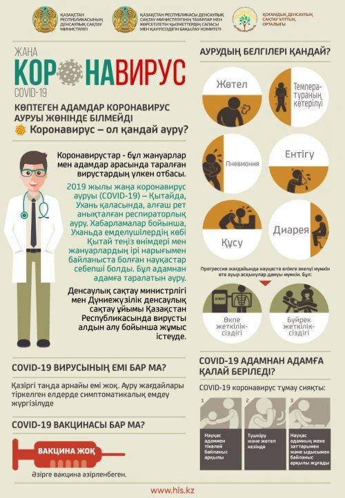 Назар аударыңыз! Внимание!