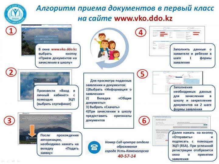 Родителям будущих первоклассников