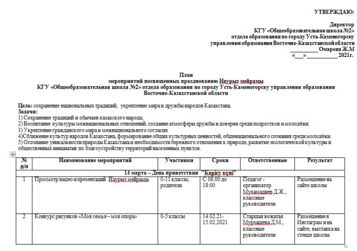 План мероприятий посвященных празднованию Наурыз мейрамы КГУ «Общеобразовательная школа №2» отдела образования по городу Усть-Каменогорску управления образования Восточно-Казахстанской области