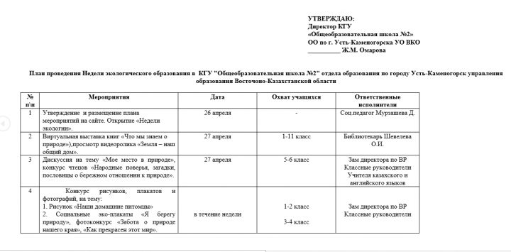 План мероприятий по неделе экологического воспитания