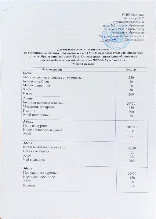 Қамқоршылық кеңесі отырысы .Заседание попечительского совета школы