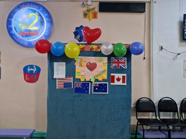 Декада учителей английского языка