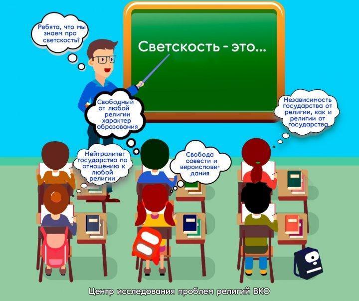 Желілік қауіпсіздік.Сетевая безопасность.