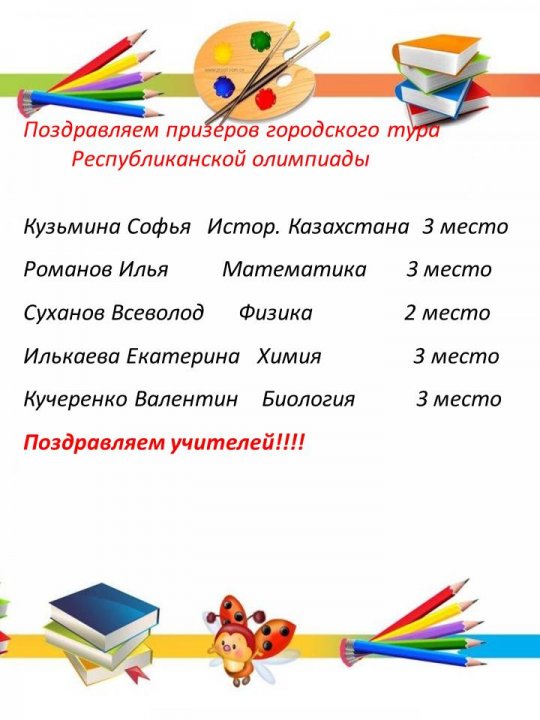 Результаты городского тура Республиканской олимпиады
